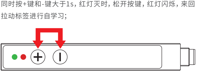 操作方法1
