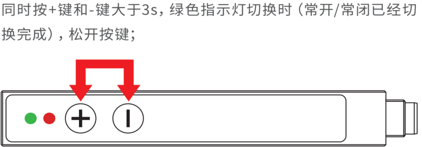 操作方法2