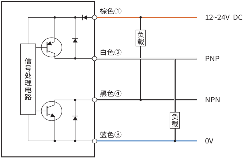 电气连接