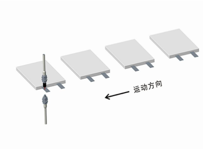 应用1