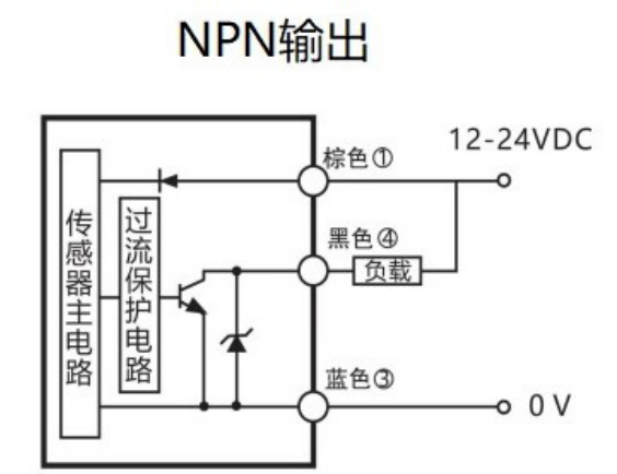 电气连接1