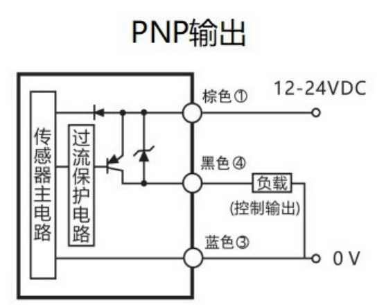 电气连接2