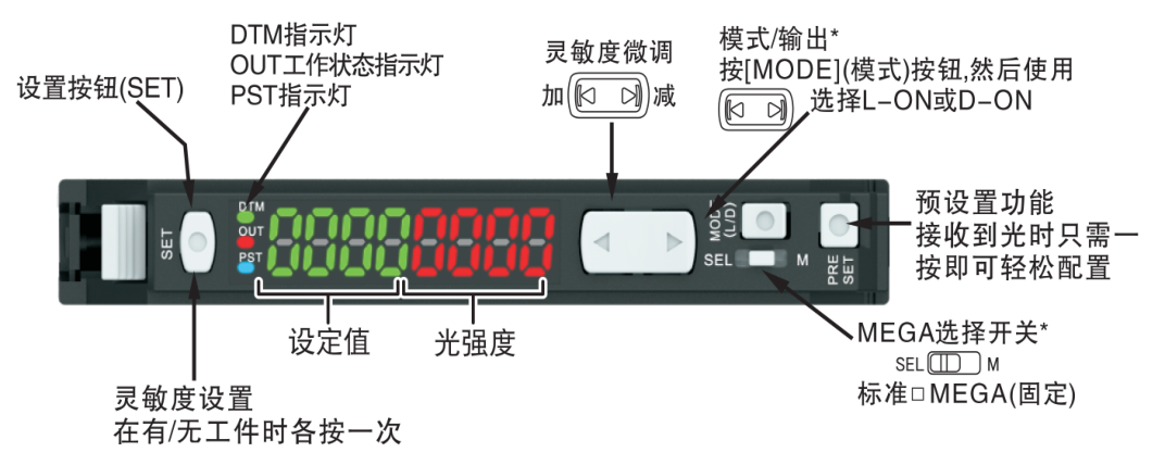 电气连接图