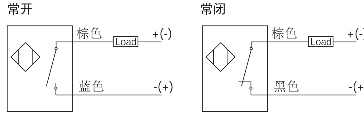 直流2线接近开关接线图（常开/常闭）